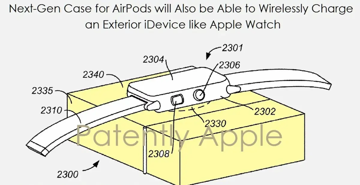 Une boite d'AirPods waterproof capable de charger l'Apple Watch et l'iPhone