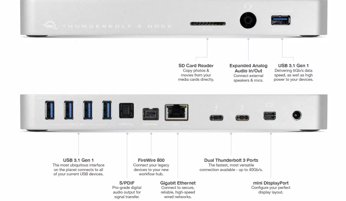 Encore un boitier eGPU Thunderbolt 3 annoncé pour Mac (OWC) et un dock 13 ports