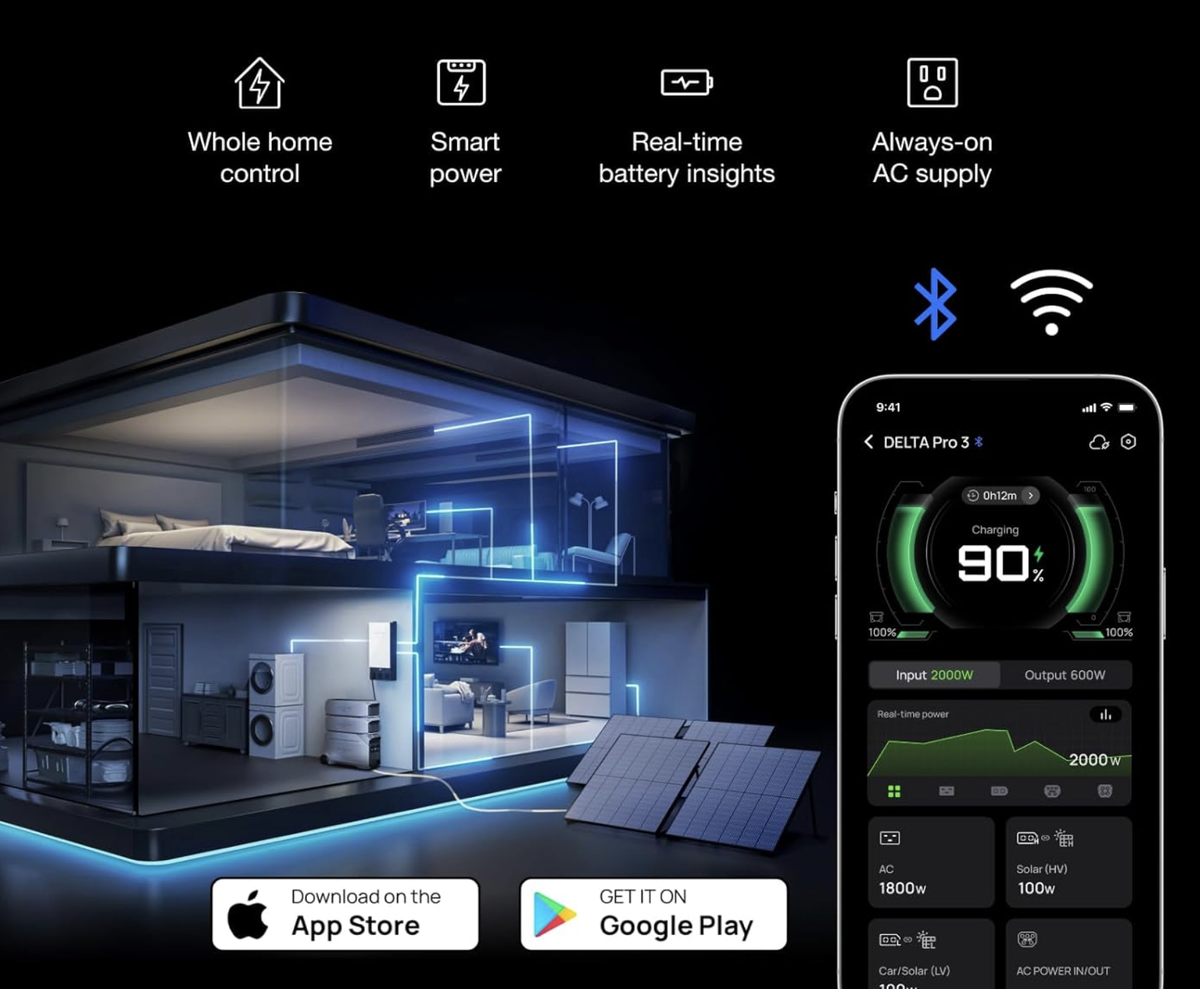 La batterie EcoFlow Delta Pro 3 peut alimenter une maison et dépanner une voiture électrique !