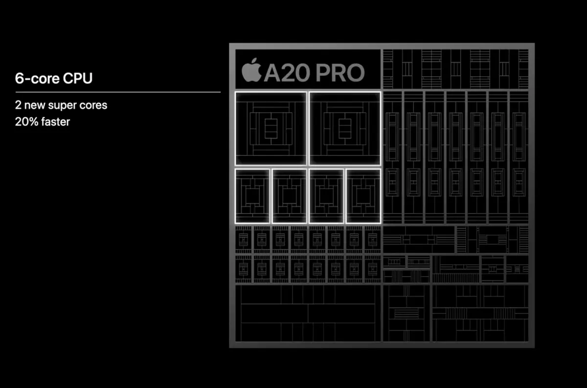 Test iPhone 18 Pro&nbsp;: un coup pour rien, vraiment&nbsp;?
