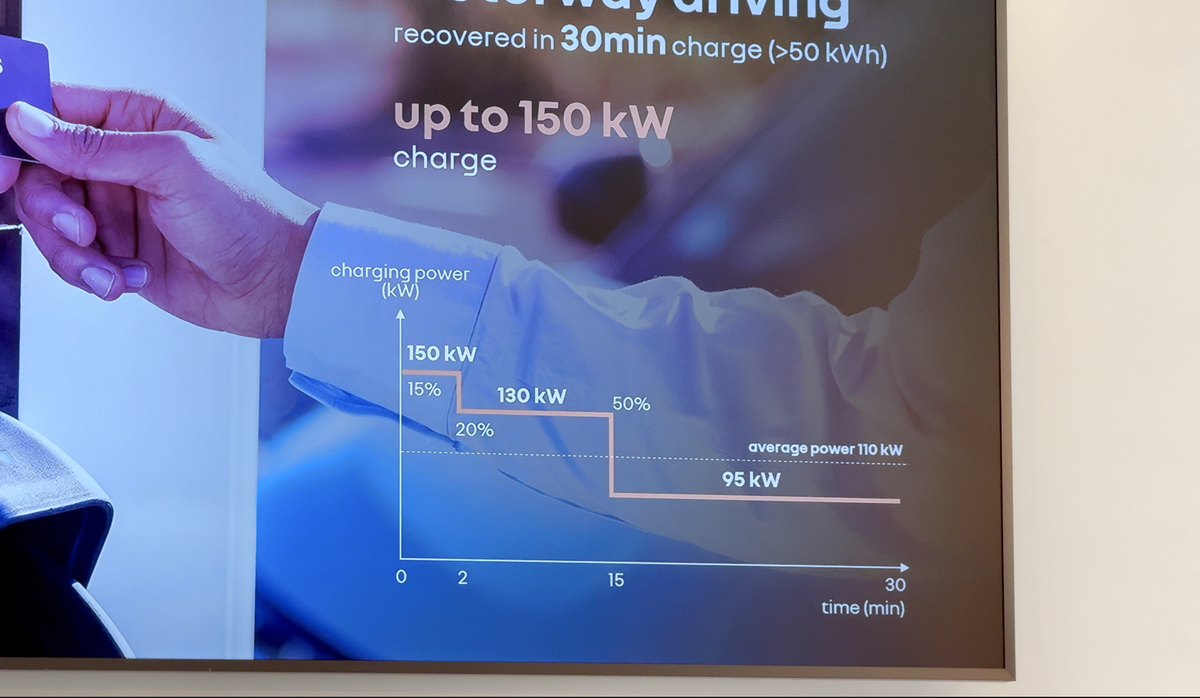 Essai Renault Scenic électrique 2024 : enfin une bonne voiture électrique française !