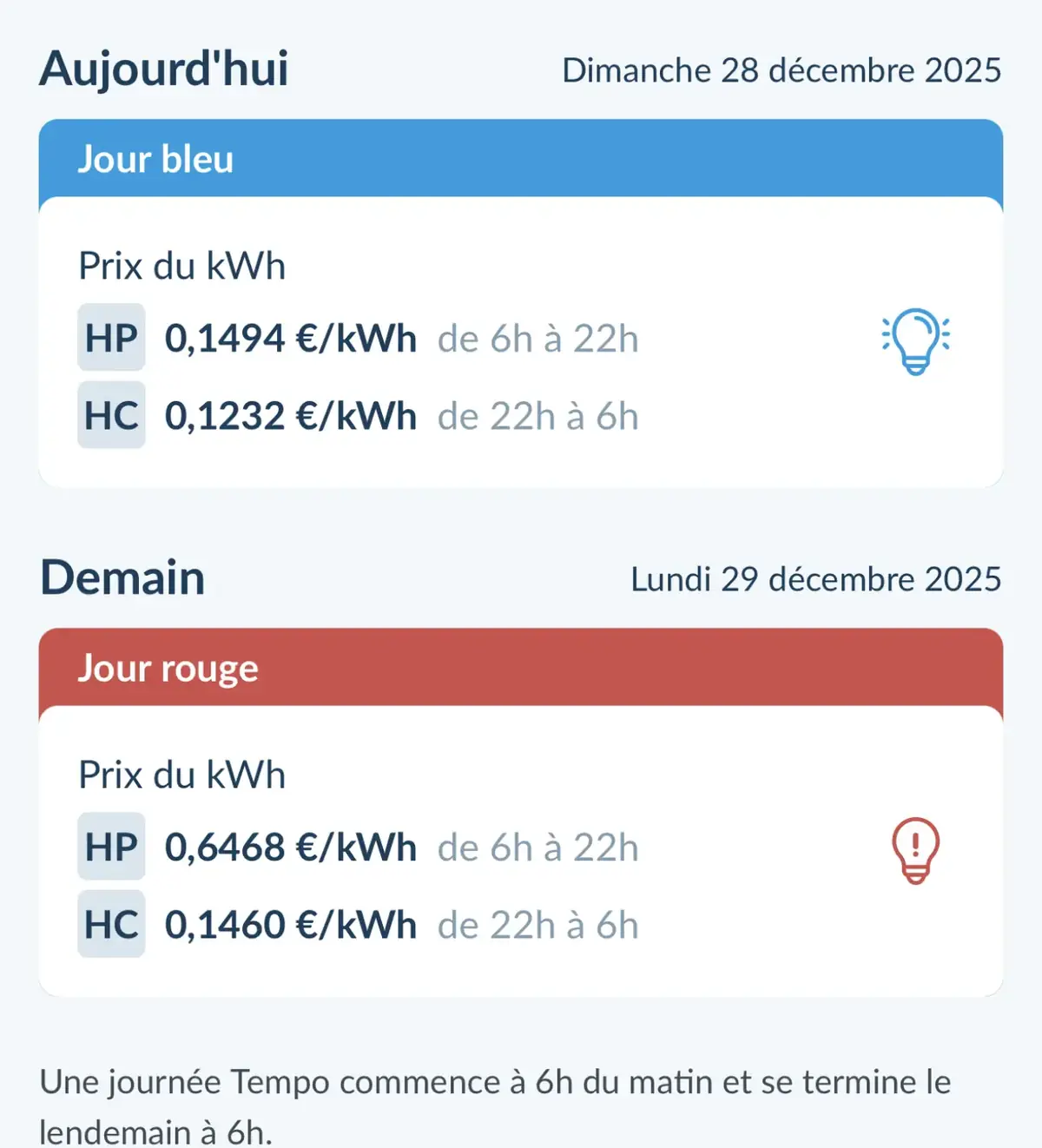 Premier jour TEMPO ROUGE demain chez EDF&nbsp;: comment consommer moins&nbsp;? Solaire, EcoJoko, batteries&nbsp;?