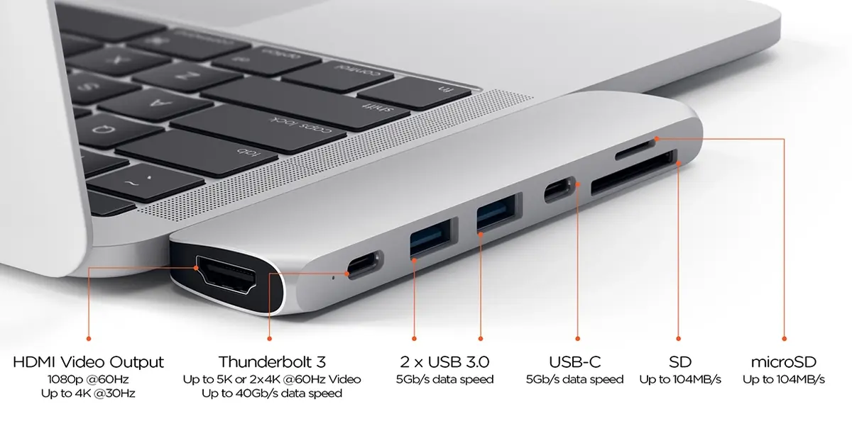 Satechi lance un nouveau Hub pour les MacBook Pro (avec des ports Thunderbolt 3, HDMI, SD)