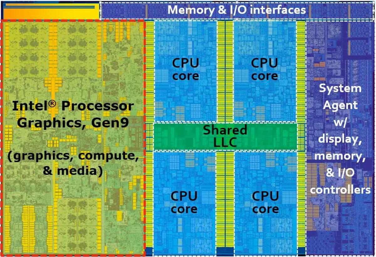 למעבדי אינטל יהיו בקרוב מעבדי GPU משולבים מבית AMD!