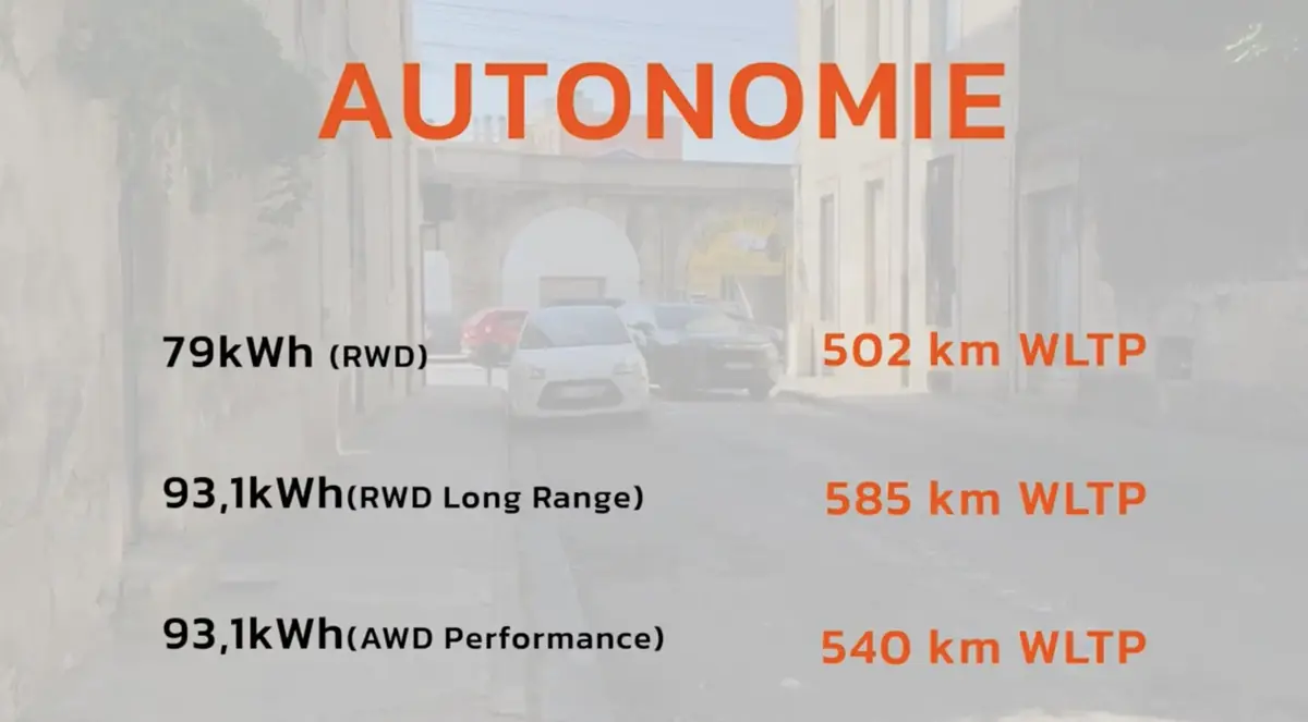 Essai Xpeng G9 Performance 2026 sur 2000Km&nbsp;: peut-il vraiment faire oublier les allemands&nbsp;?