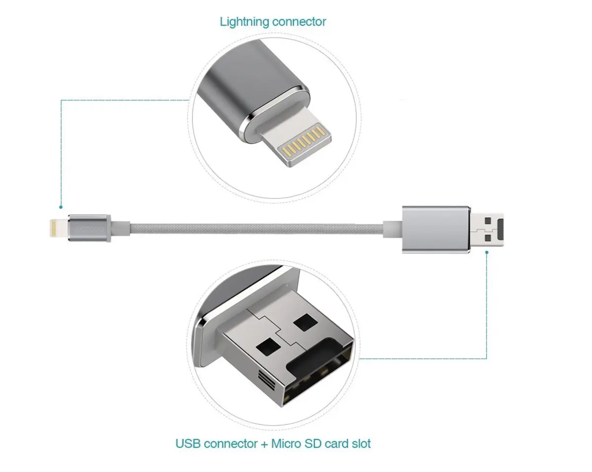 Promo : un câble Lightning-USB doublé d'un lecteur microSD à 17€ pendant quelques heures