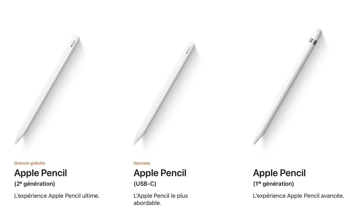 Pencil Usb C Beda Apple Pencil Dan Apple Pencil (1st Gen) With USB