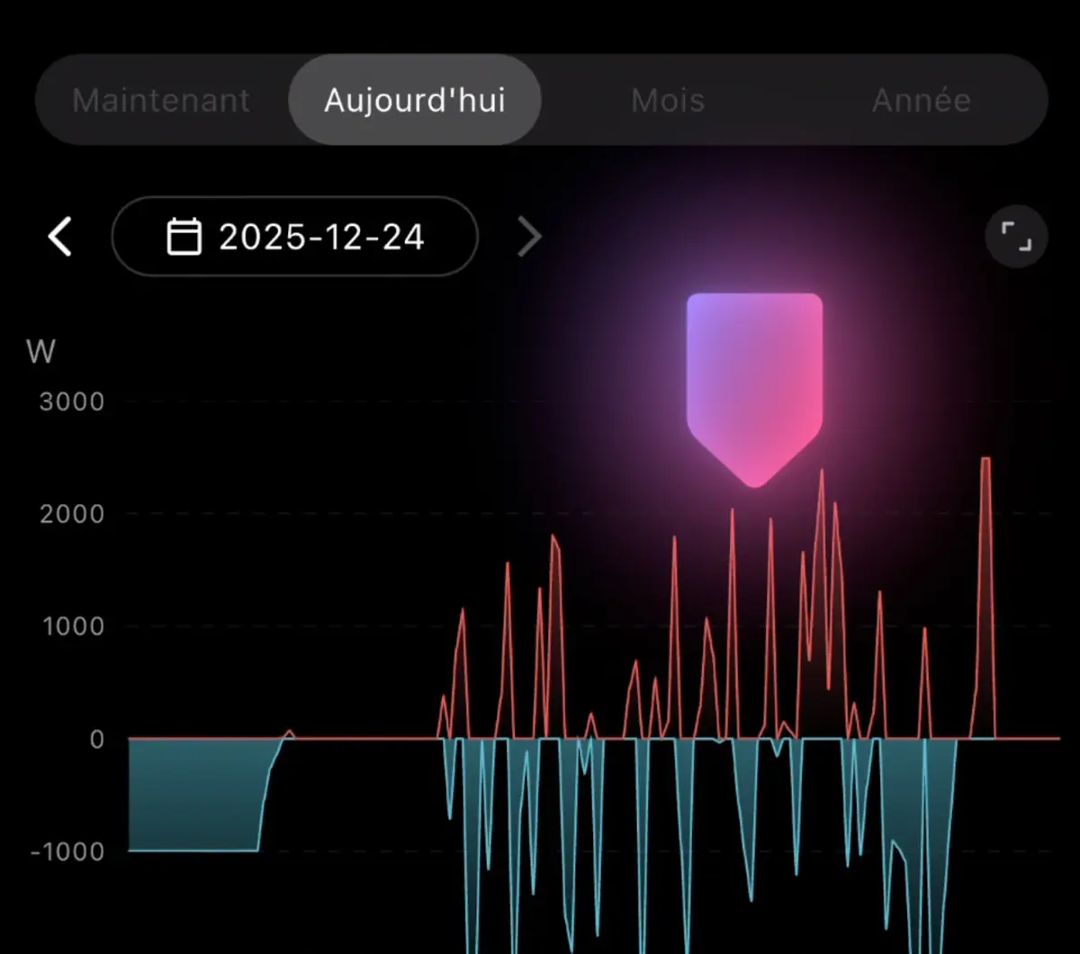 Test de la batterie solaire Marstek Venus E 3.0&nbsp;: 5 kWh &agrave; 1300&euro; seulement&nbsp;! Canon ou bidon&nbsp;?