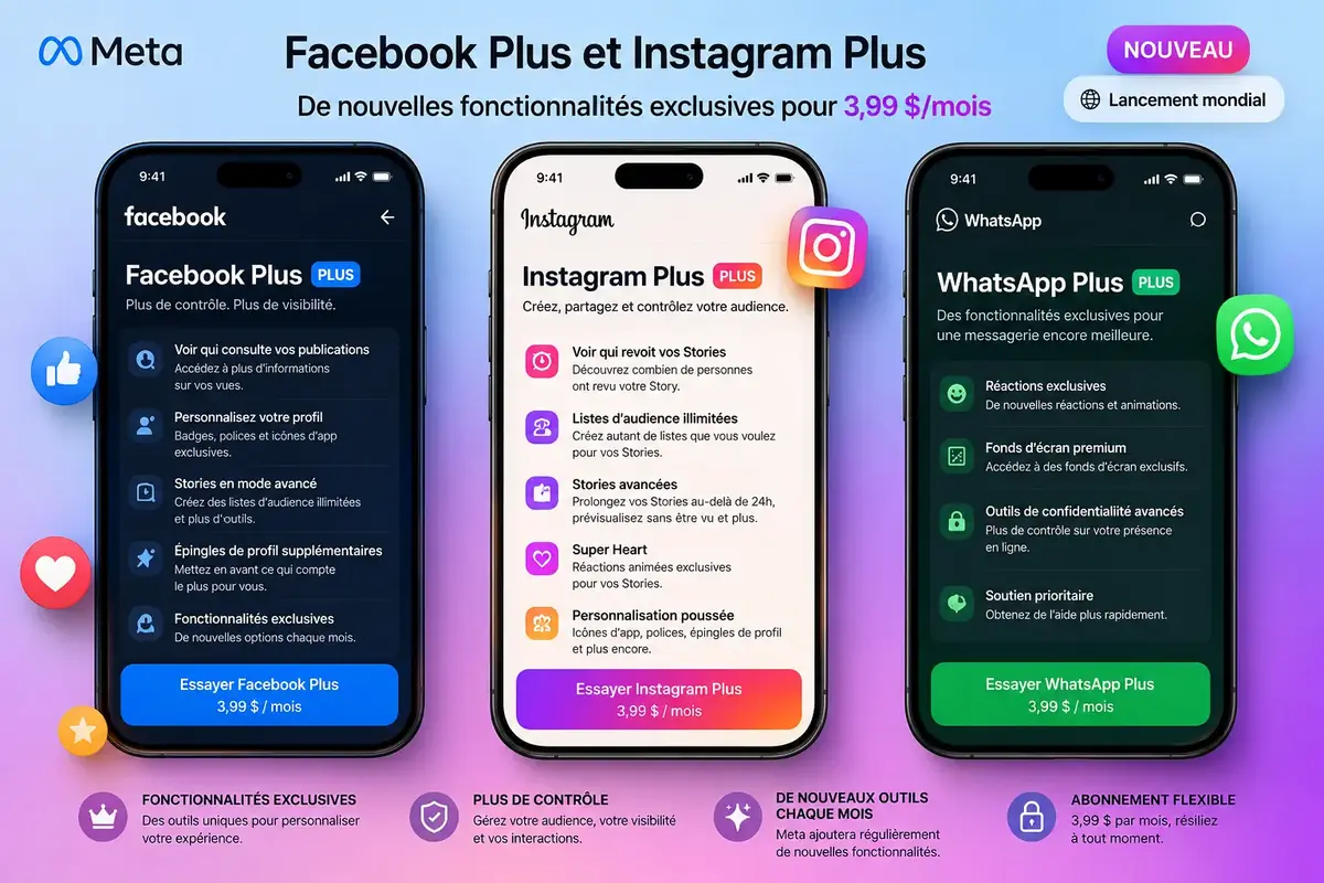 Meta Facebook Plus Instagram Plus
