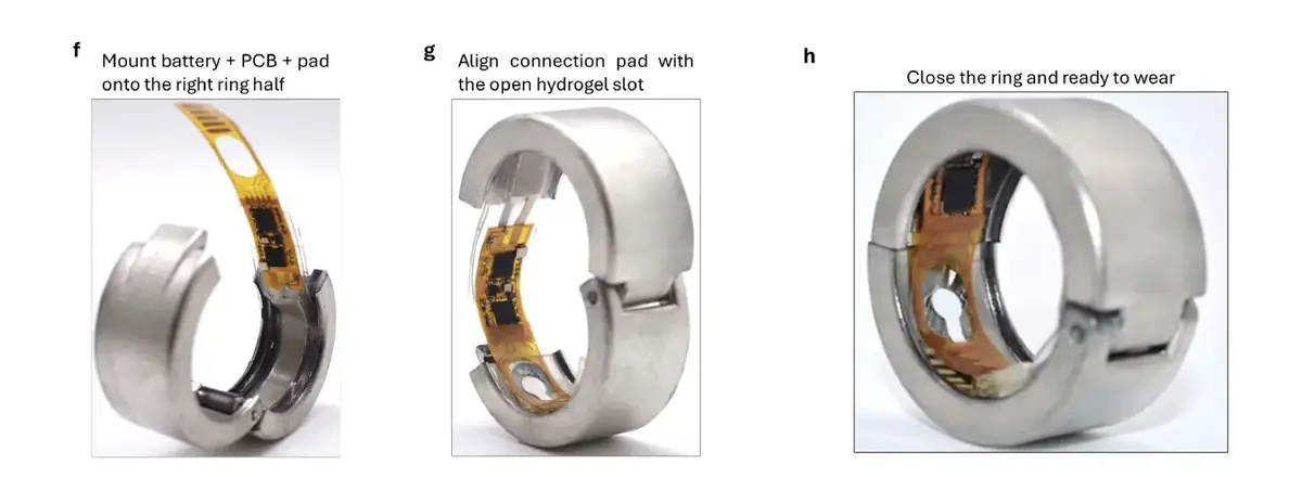 Cette bague connect&eacute;e mesure le glucose d'apr&egrave;s... votre sueur&nbsp;!