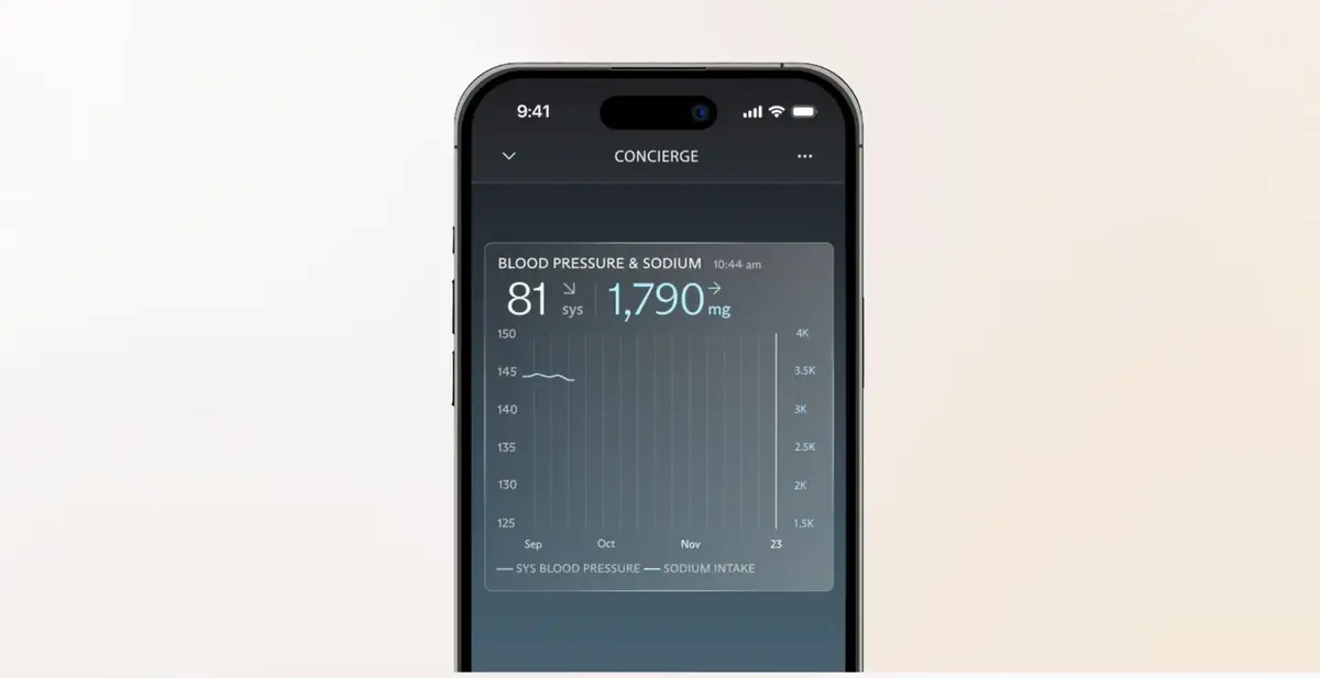 Les fondateurs de Fitbit lancent Luffu, une application de sant&eacute; collaborative