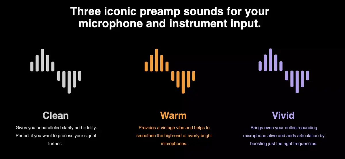 Une nouvelle interface audio facile à utiliser mais complète chez Lewitt !