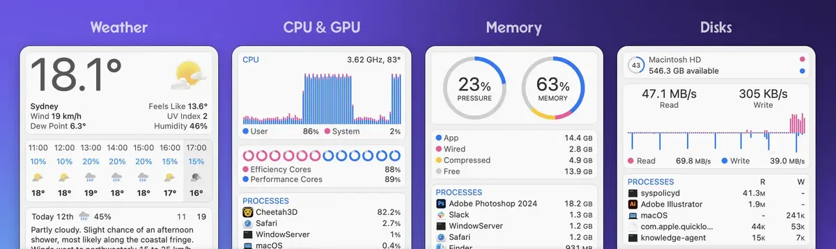 iStat Menu 7 affiche les stats du Mac avec un design revu et une consommation reduite