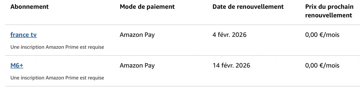 M6+ d&eacute;barque sur Prime Video&nbsp;: 30 000 heures de contenus gratuits pour les abonn&eacute;s