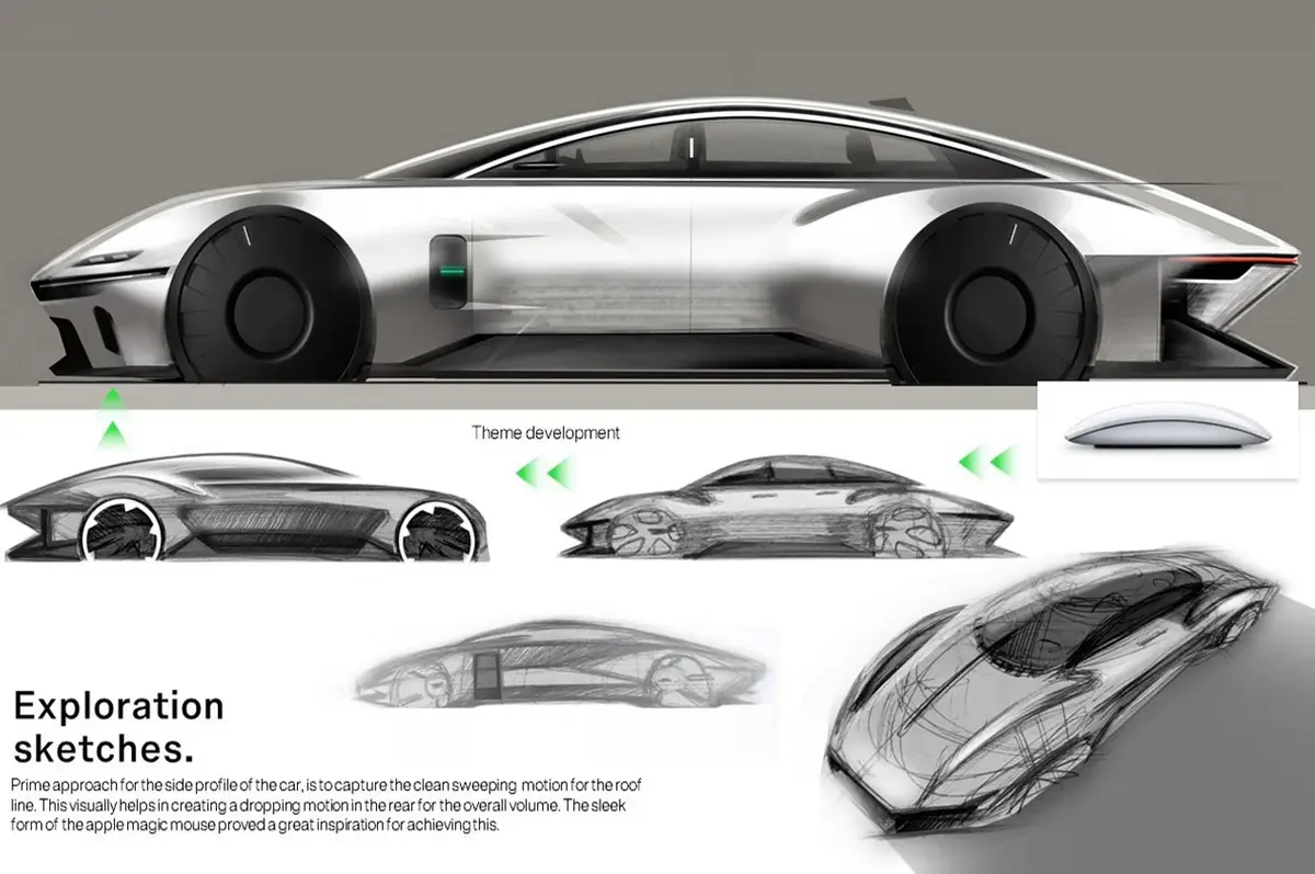 En attendant la vraie, voici un bien joli concept d'Apple Car (inspirée de la Magic Mouse !)