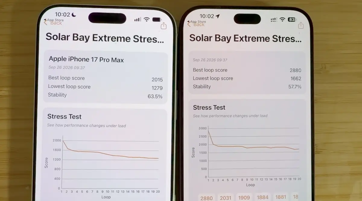 Test iPhone 18 Pro&nbsp;: un coup pour rien, vraiment&nbsp;?