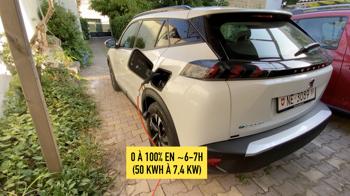 Test et installation de la borne de recharge BENY avec délestage pour voiture électrique