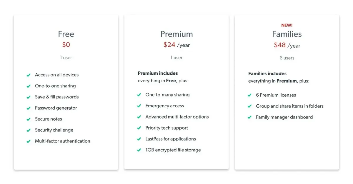 LastPass double ses tarifs et réduit la voilure de sa formule gratuite