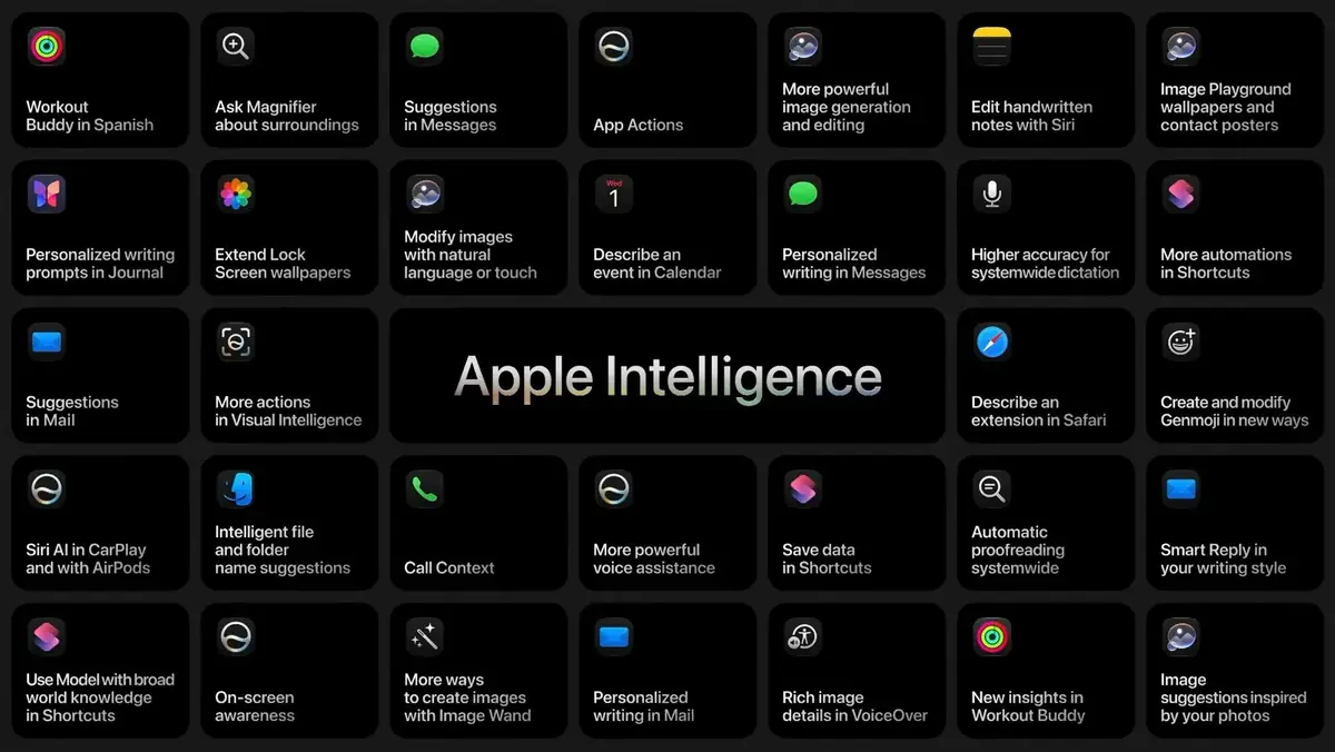Apple d&eacute;voile les nouvelles fonctions d'Apple Intelligence