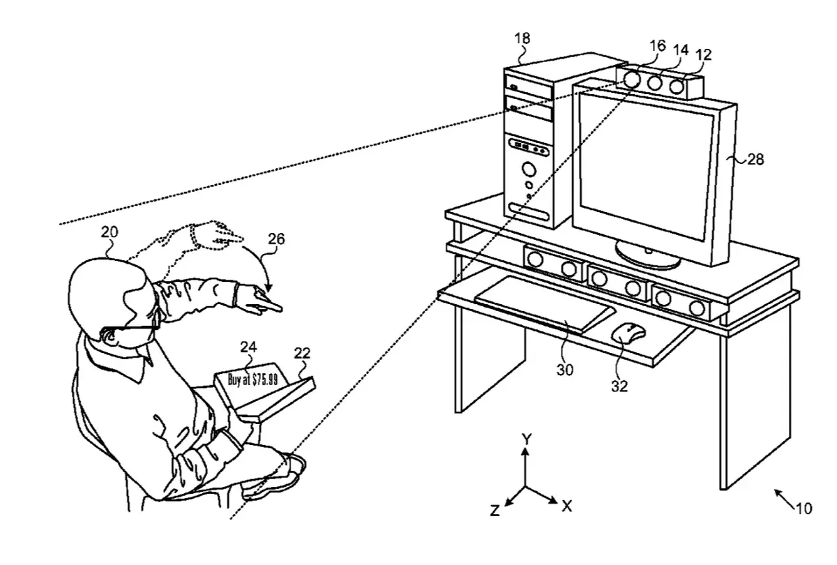 Brevet : Apple et Facebook travaillent sur des dispositifs de contrôle gestuel