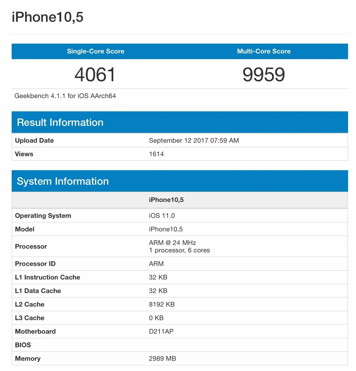 A11 Bionic : un premier bench (impressionnant) sous GeekBench