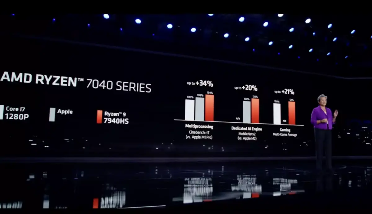 Le nouveau Ryzen d'AMD est plus puissant que la M1 Pro de 2021 (heureusement ?)