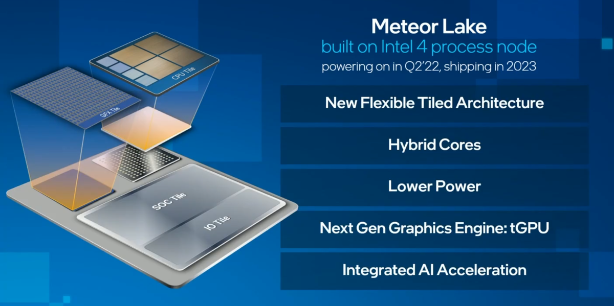 Intel signerait avec TSMC pour graver ses Meteor Lake (5nm)