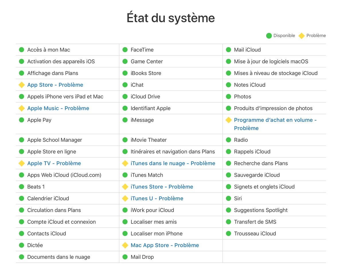 Quelques problèmes touchent actuellement les services en ligne d'Apple