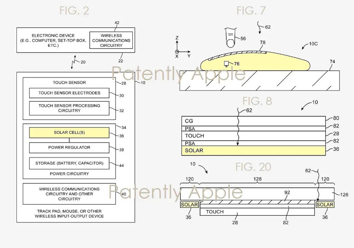 Le brevet du jour : un iPhone / iPad avec des panneaux solaires intégrés (et aussi une table)