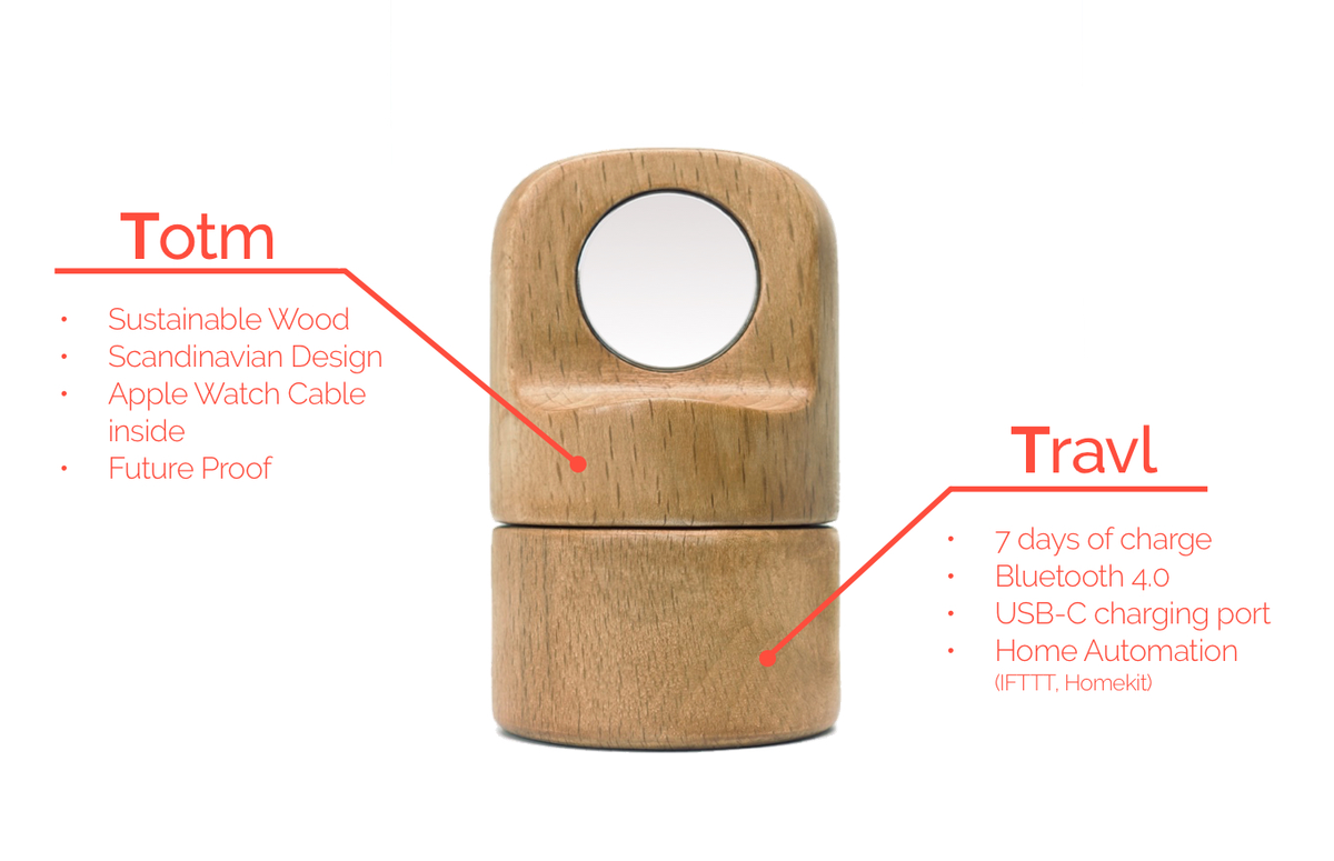 Totm+Travl : un dock nomade pour l'Apple Watch potentiellement compatible avec HomeKit