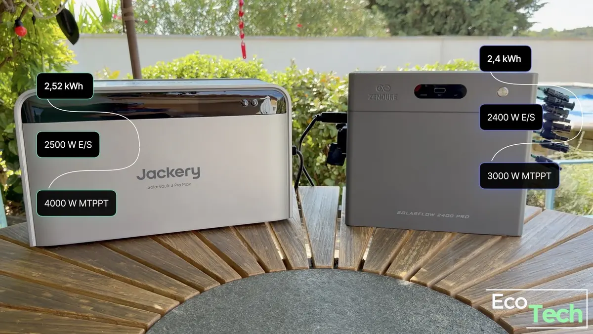Jackery SolarVault 3 Pro Max vs Zendure SolarFlow 2400 Pro&nbsp;: la meilleure batterie solaire 2026&nbsp;?