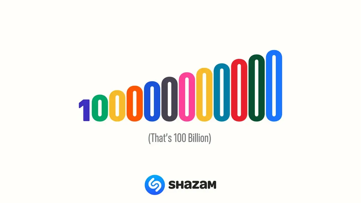 Shazam Musique