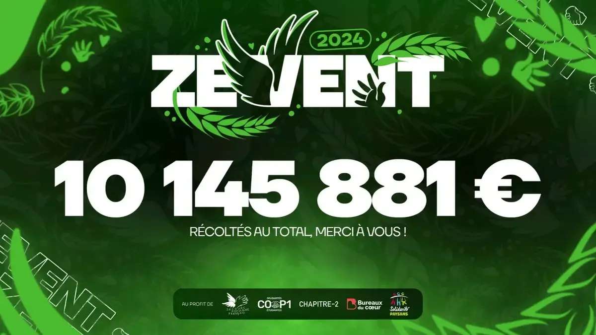 Fin du ZEvent 2024, découvrez le montant fou récolté par les streamers !