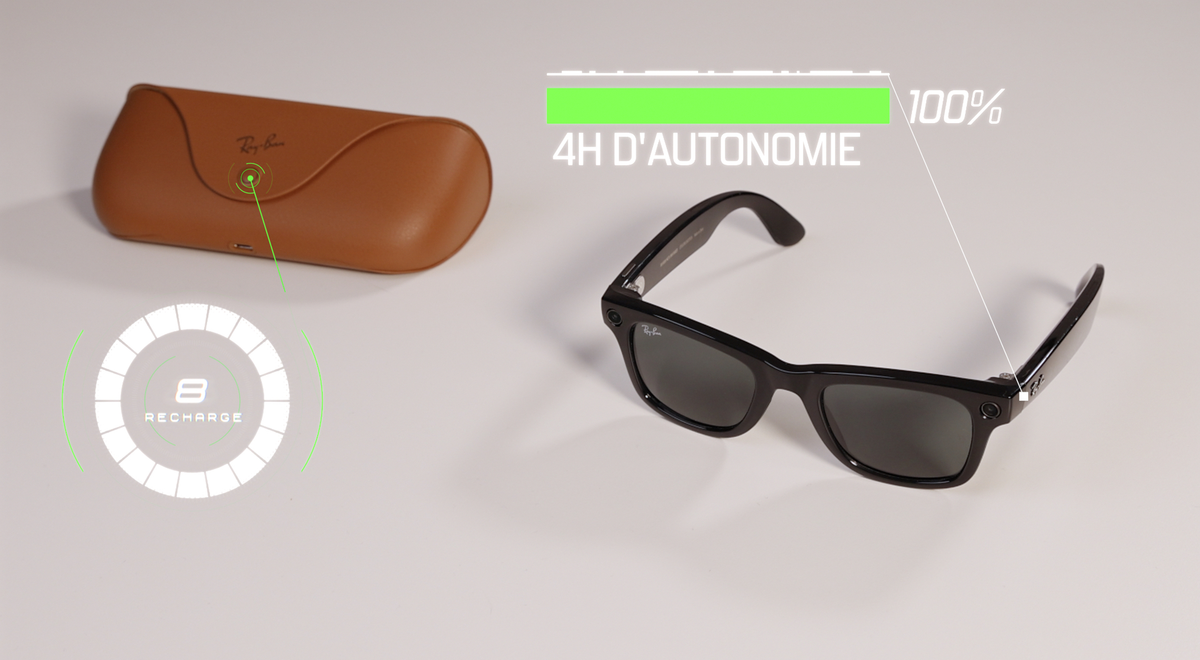 Test des lunettes Ray-Ban Meta : et si Apple avait déjà raté la prochaine révolution ?