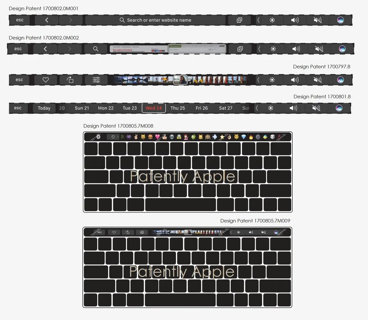 Le brevet du jour : une nouvelle TouchBar en préparation pour le MacBook Pro