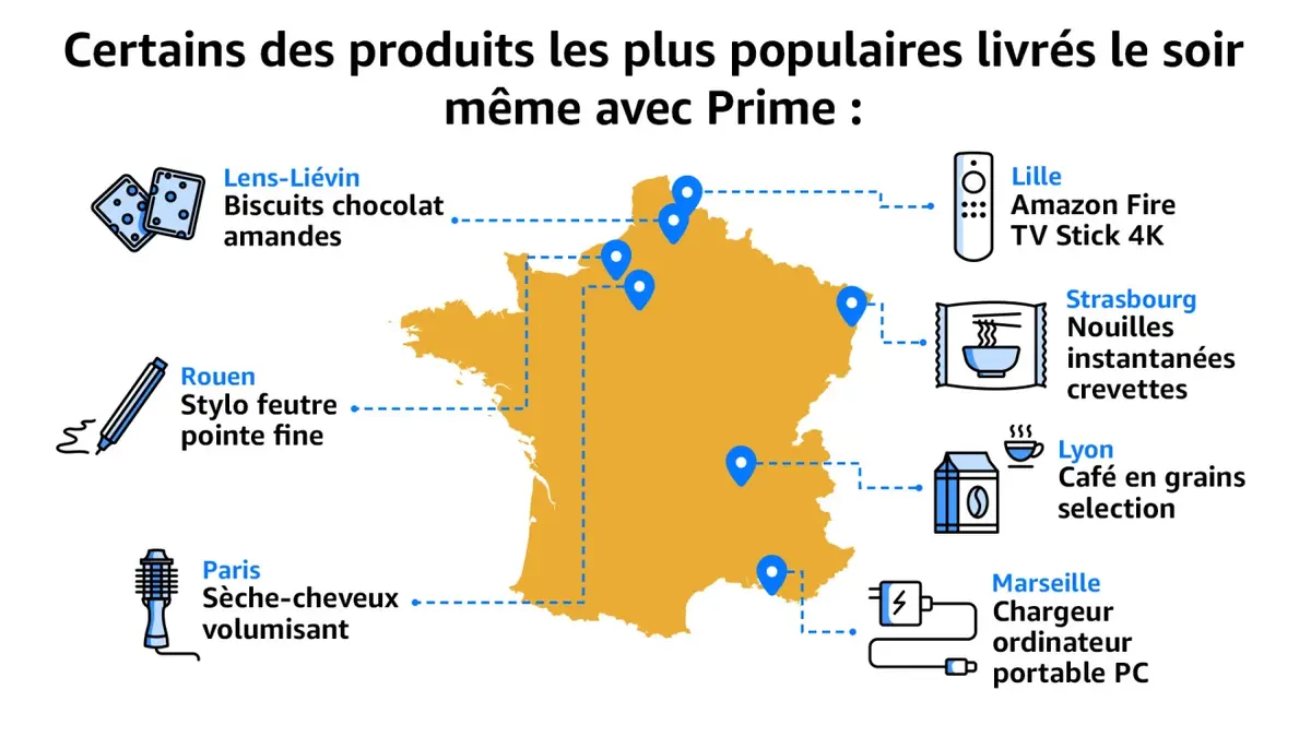 Si vous habitez dans une de ces villes, Amazon vous livrera le soir même