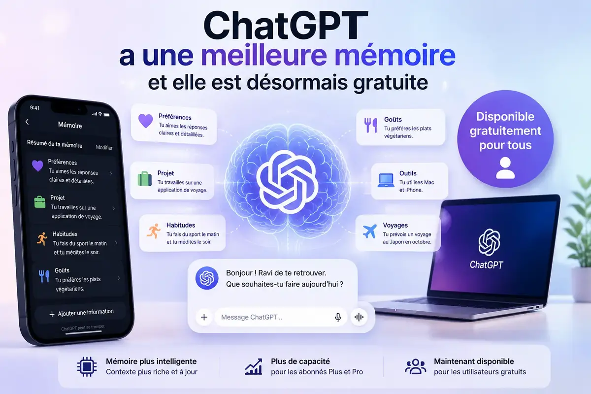 ChatGPT OpenAI