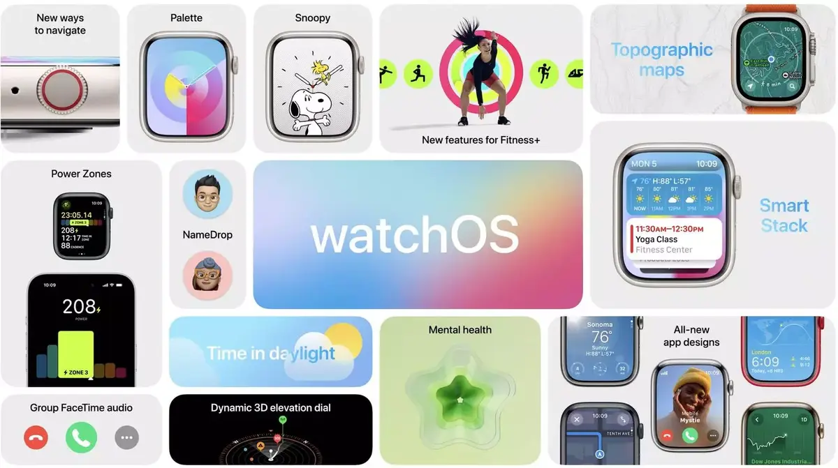 watchOS 10 : une interface renouvelée et plus dynamique, des widgets, Santé mentale