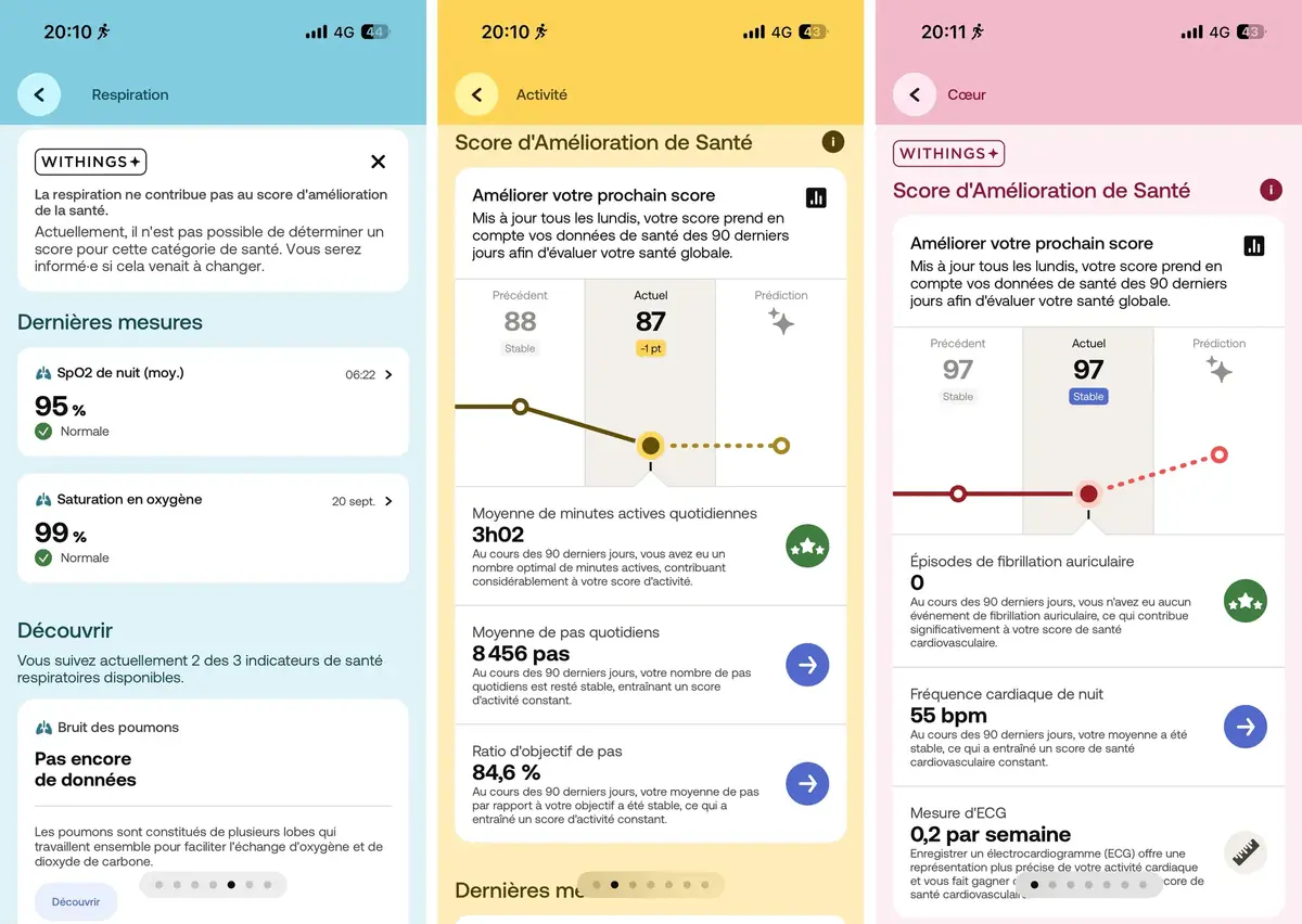 Test de la Withings ScanWatch 2 : la montre connectée dédiée à la santé (en promo Black Friday)