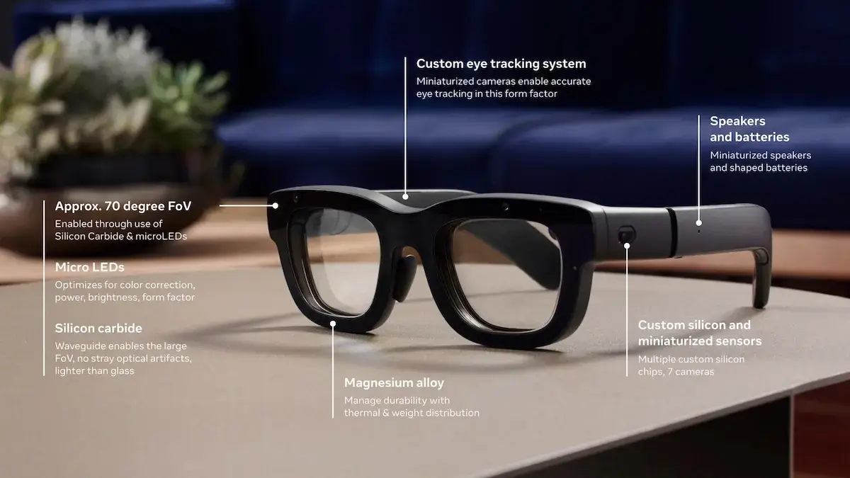 Apple abandonne son projet de lunettes connectées... au Mac ?!