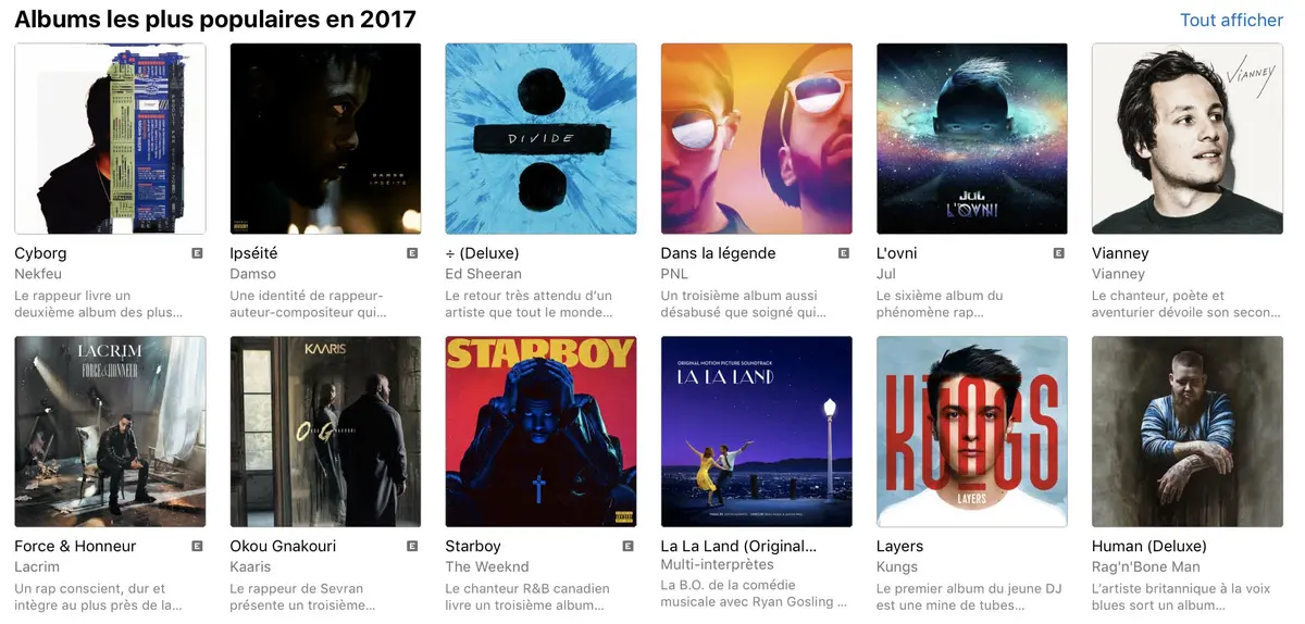 #BestofApple2017 : les tops de l’iTunes Store et de l'iBooks Store