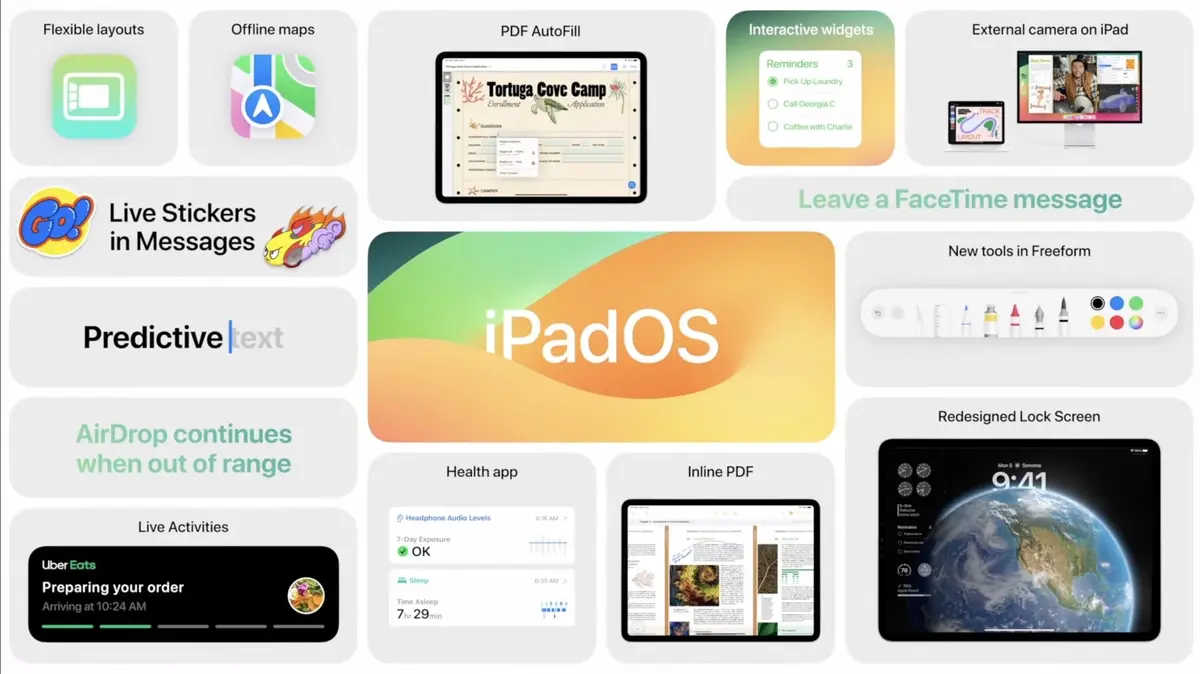 iPadOS 17 : app Santé, personnalisations comme sur l'iPhone, Live Activities !