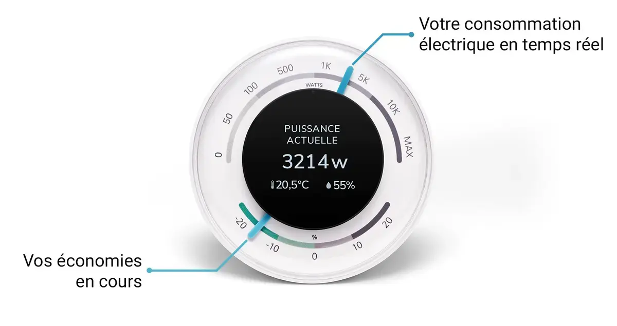 Economies d'électricité : 2 nouveautés chez Ecojoko, intégration de Tempo et APSystems