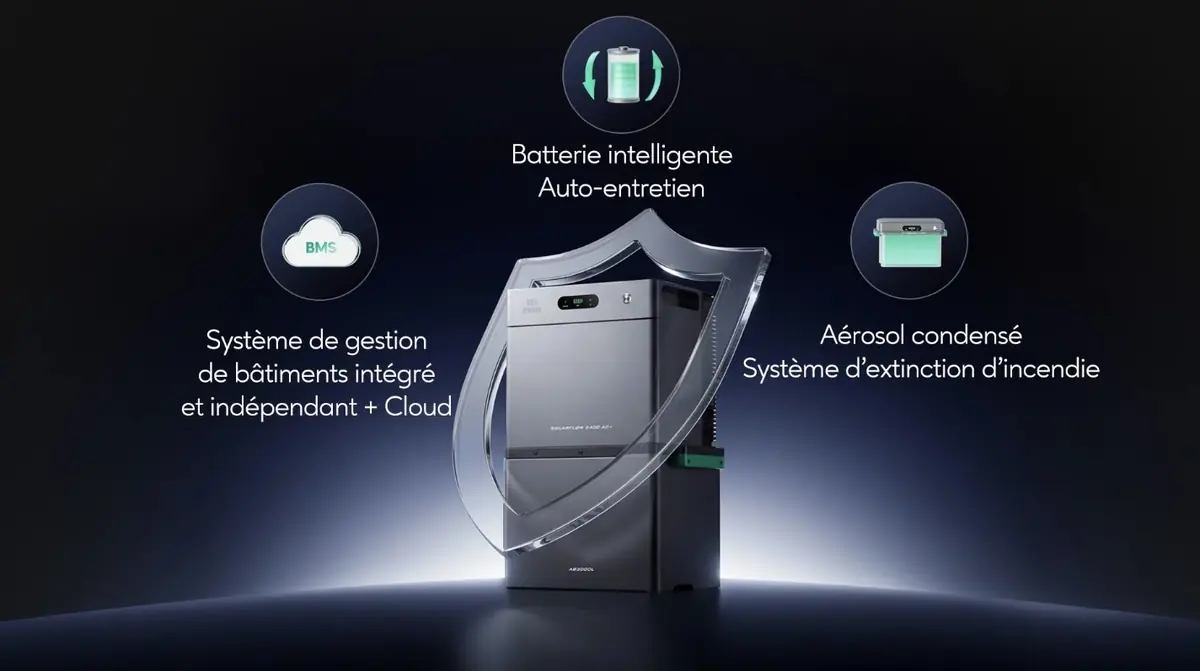 Batteries solaires&nbsp;: Zendure d&eacute;voile les SolarFlow 2400 AC+, 2400 Pro et 1600 AC+&nbsp;! (+ code promo)