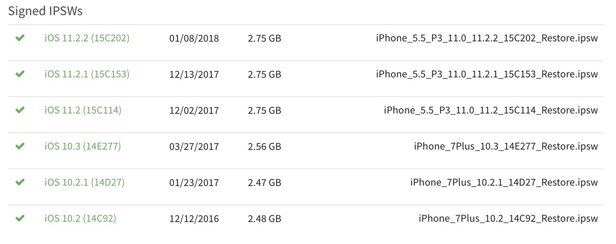 Apple autorise à nouveau un retour à iOS 10 ! (avant le patch des "iPhone lents") MAJ