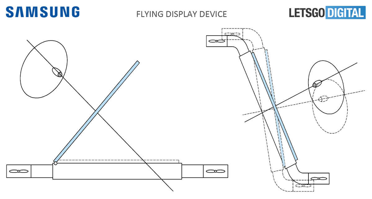 Samsung travaille sur des écrans volants