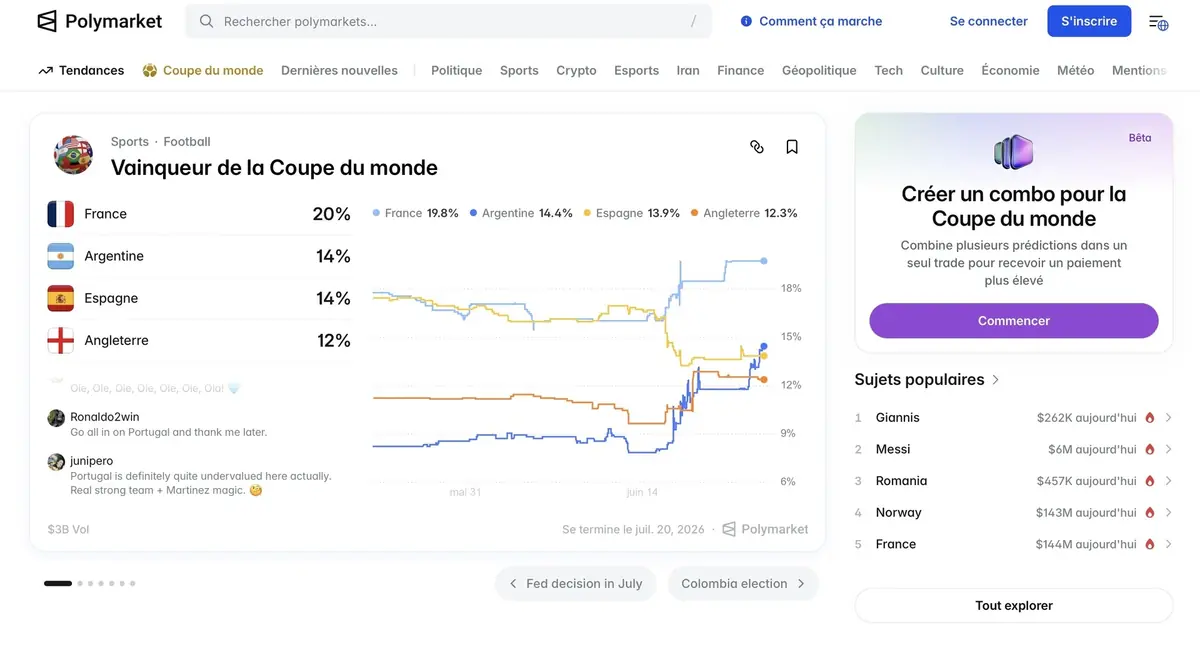 Polymarket a pay&eacute; des cr&eacute;ateurs pour mettre en sc&egrave;ne de faux paris gagnants
