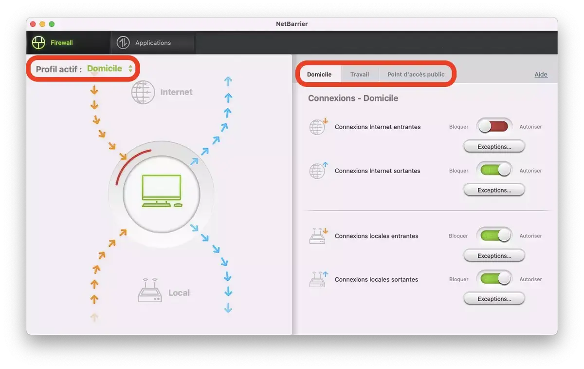 NetBarrier différents profils