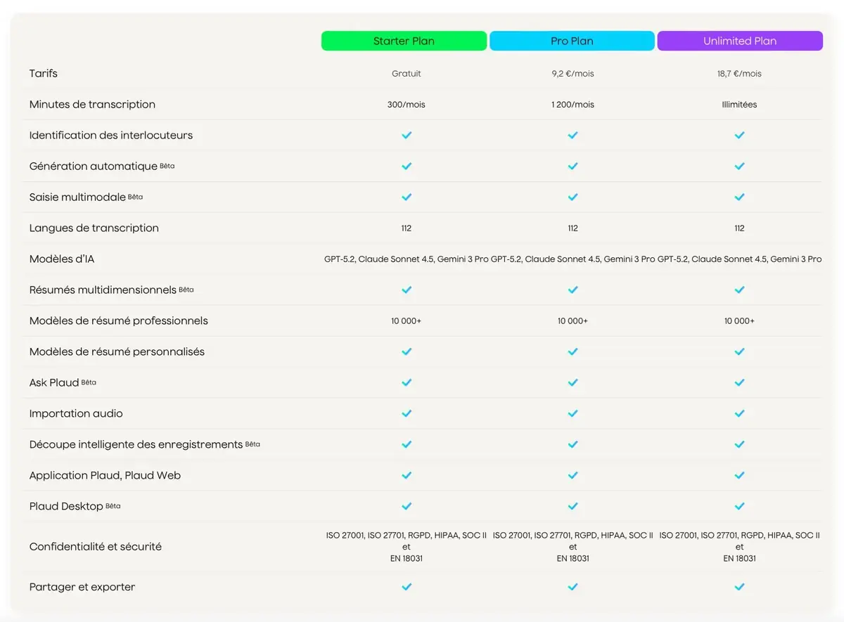 R&eacute;volutionner la prise de notes en r&eacute;union&nbsp;? Plaud lance son nouvel enregistreur et une app desktop
