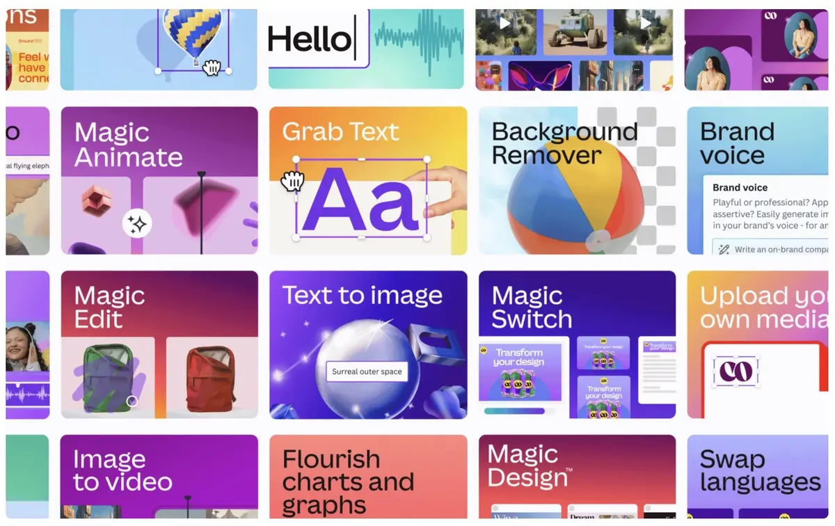 Face à Photoshop, Canva prépare des outils "magiques" boostés à l'IA